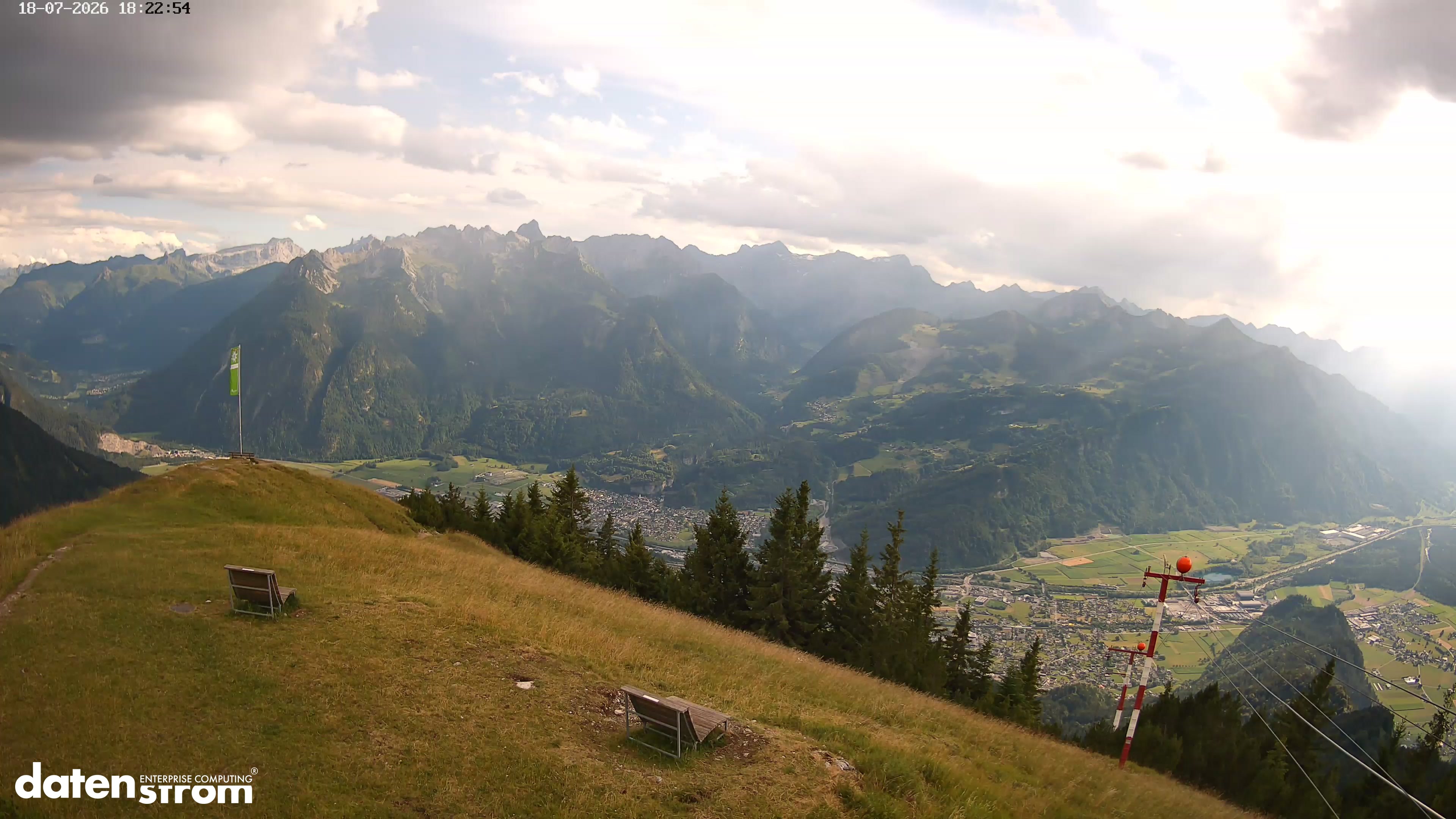Frassenhütte – Zimba