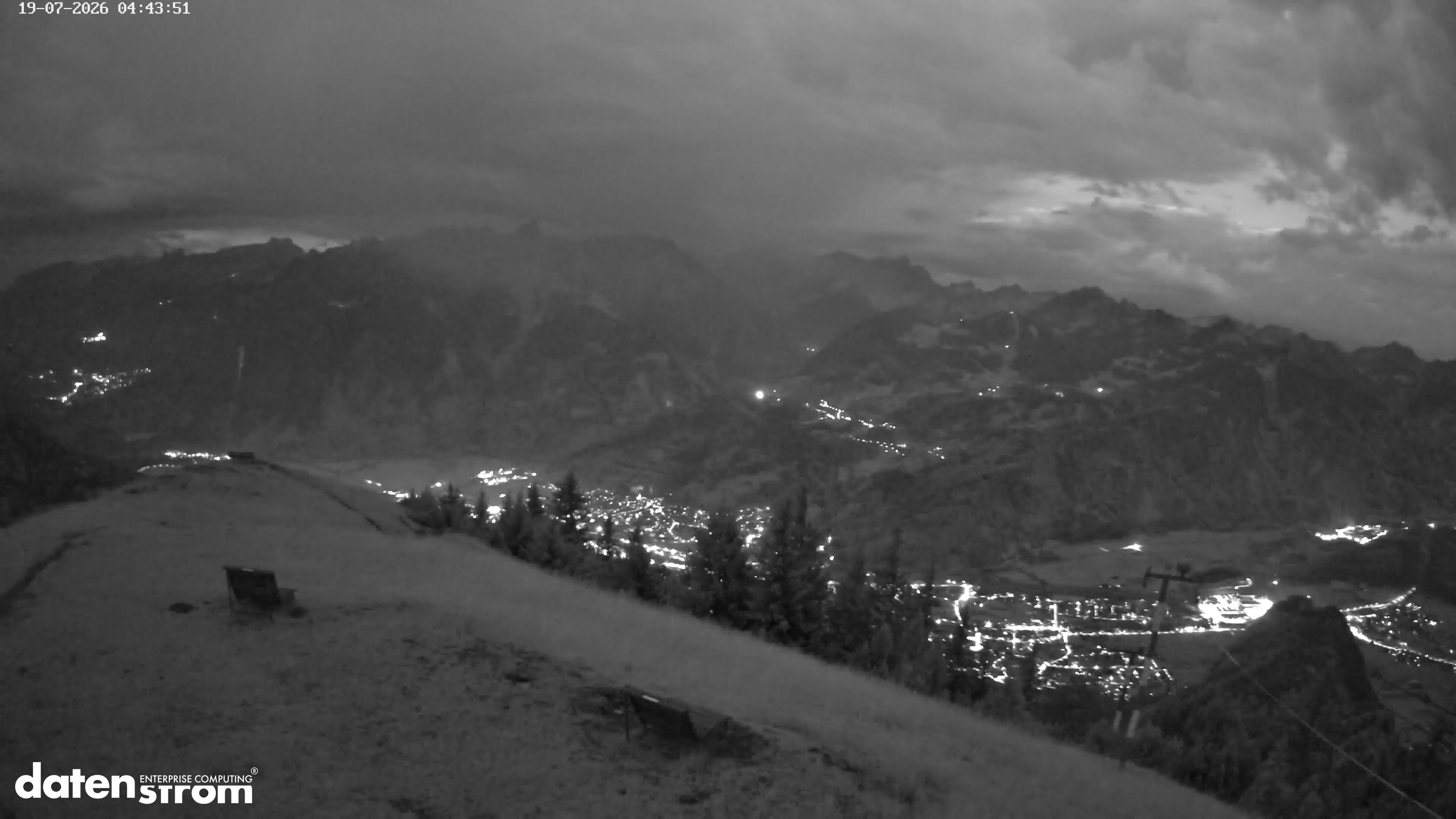 Frassenhütte – Zimba