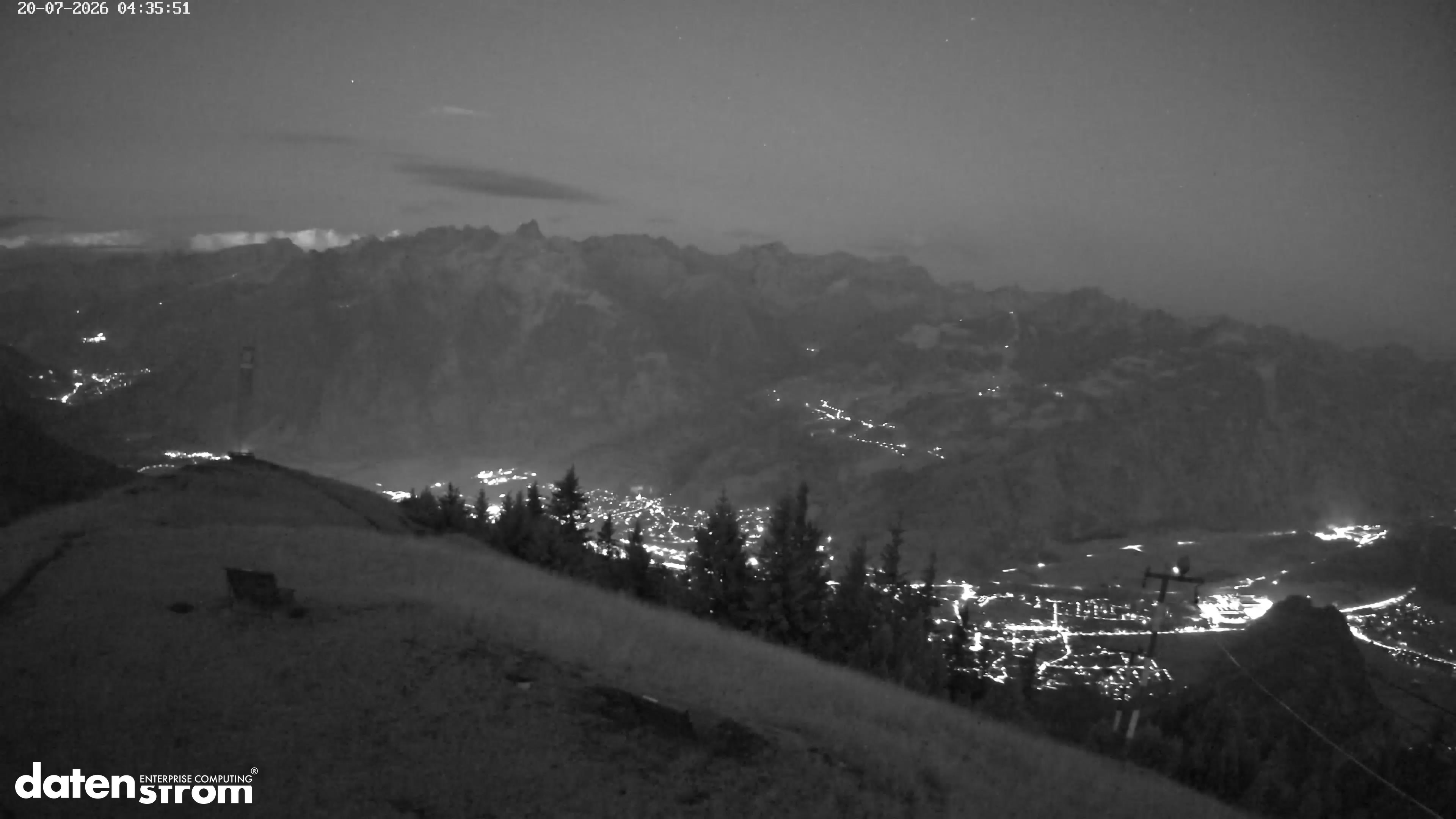 Frassenhütte – Zimba