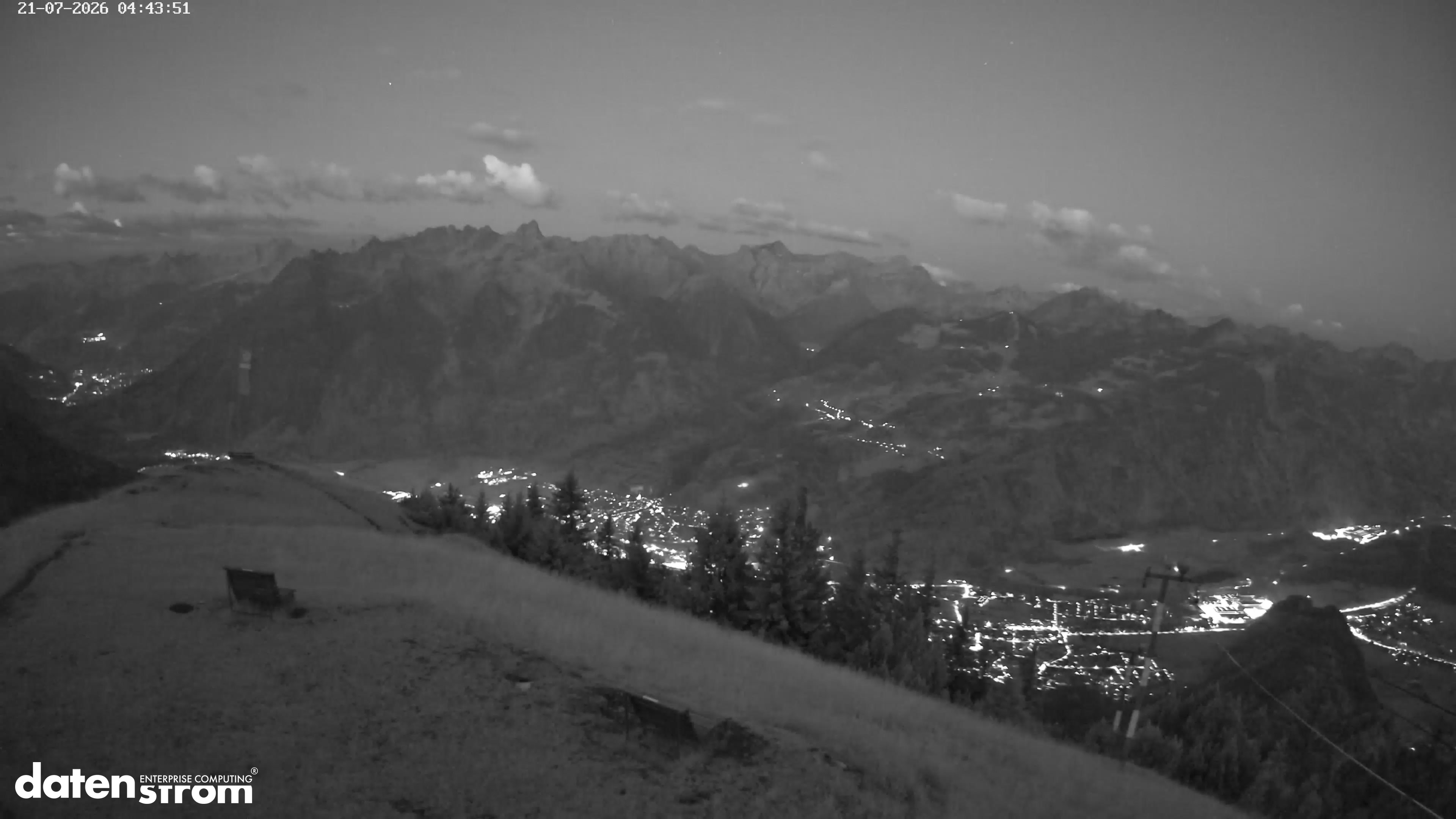 Frassenhütte – Zimba