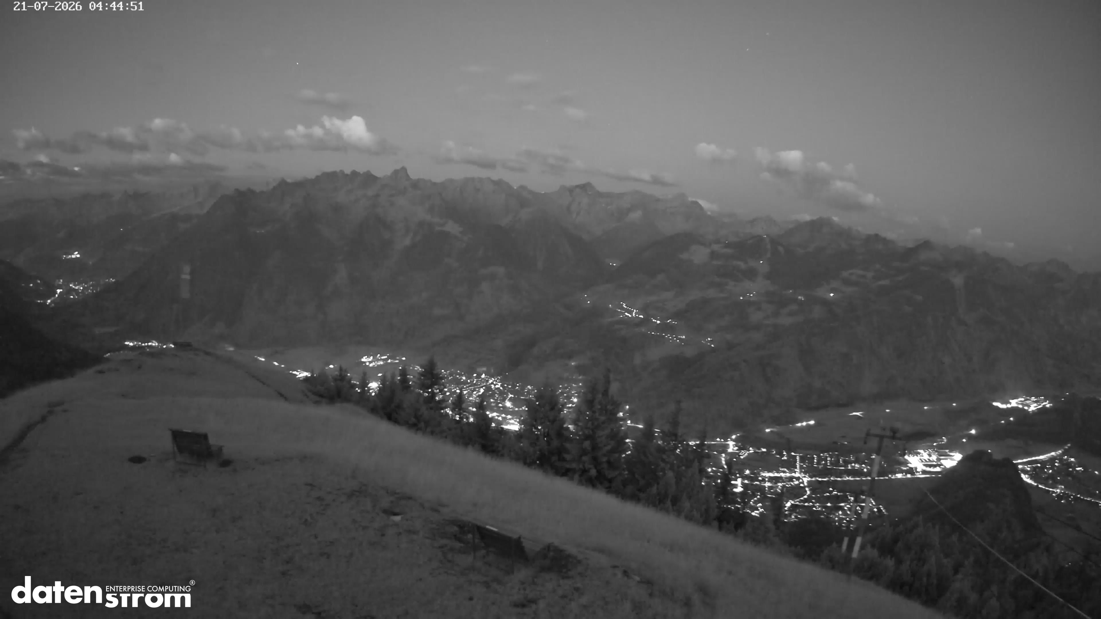 Frassenhütte – Zimba