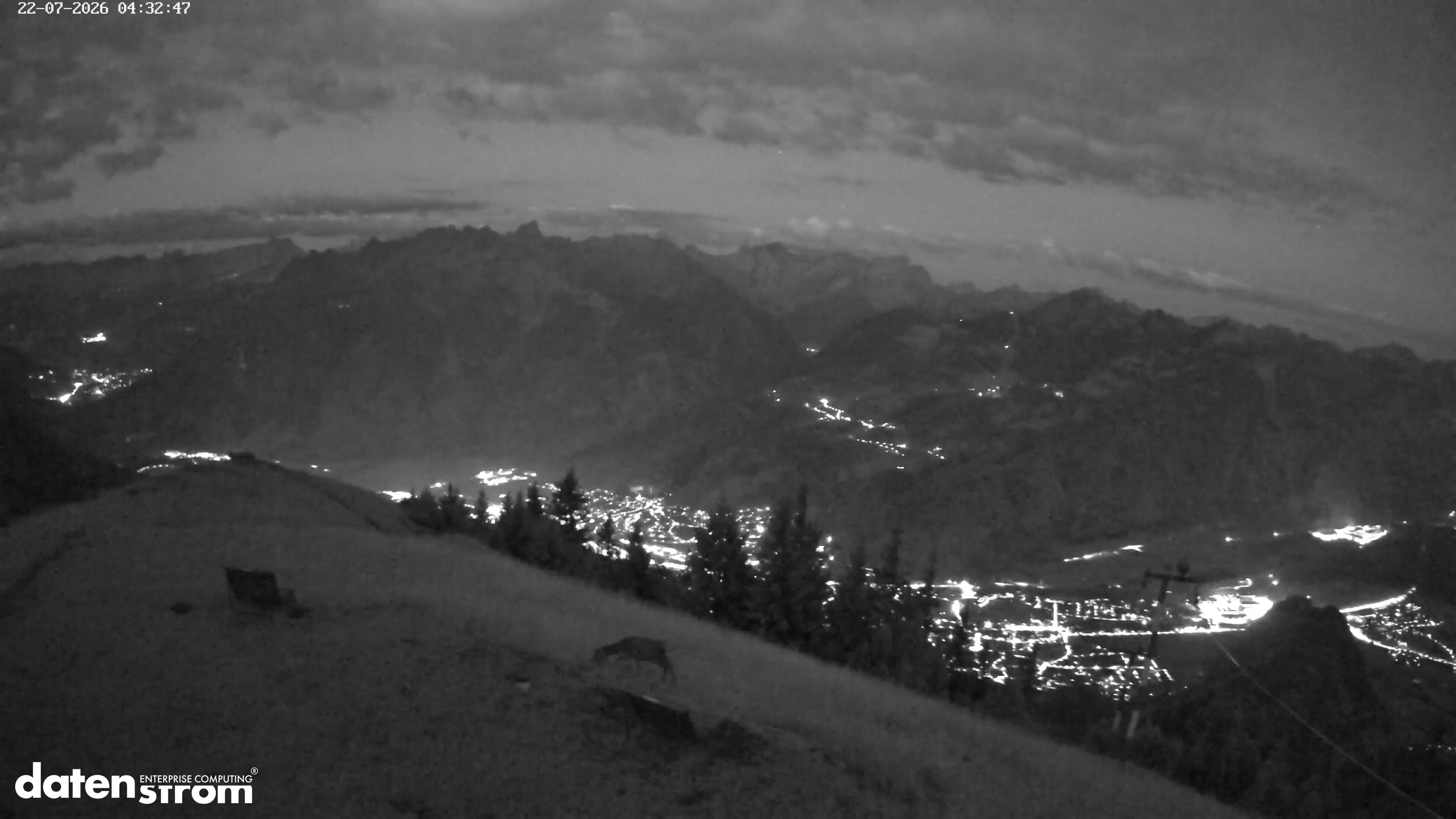 Frassenhütte – Zimba