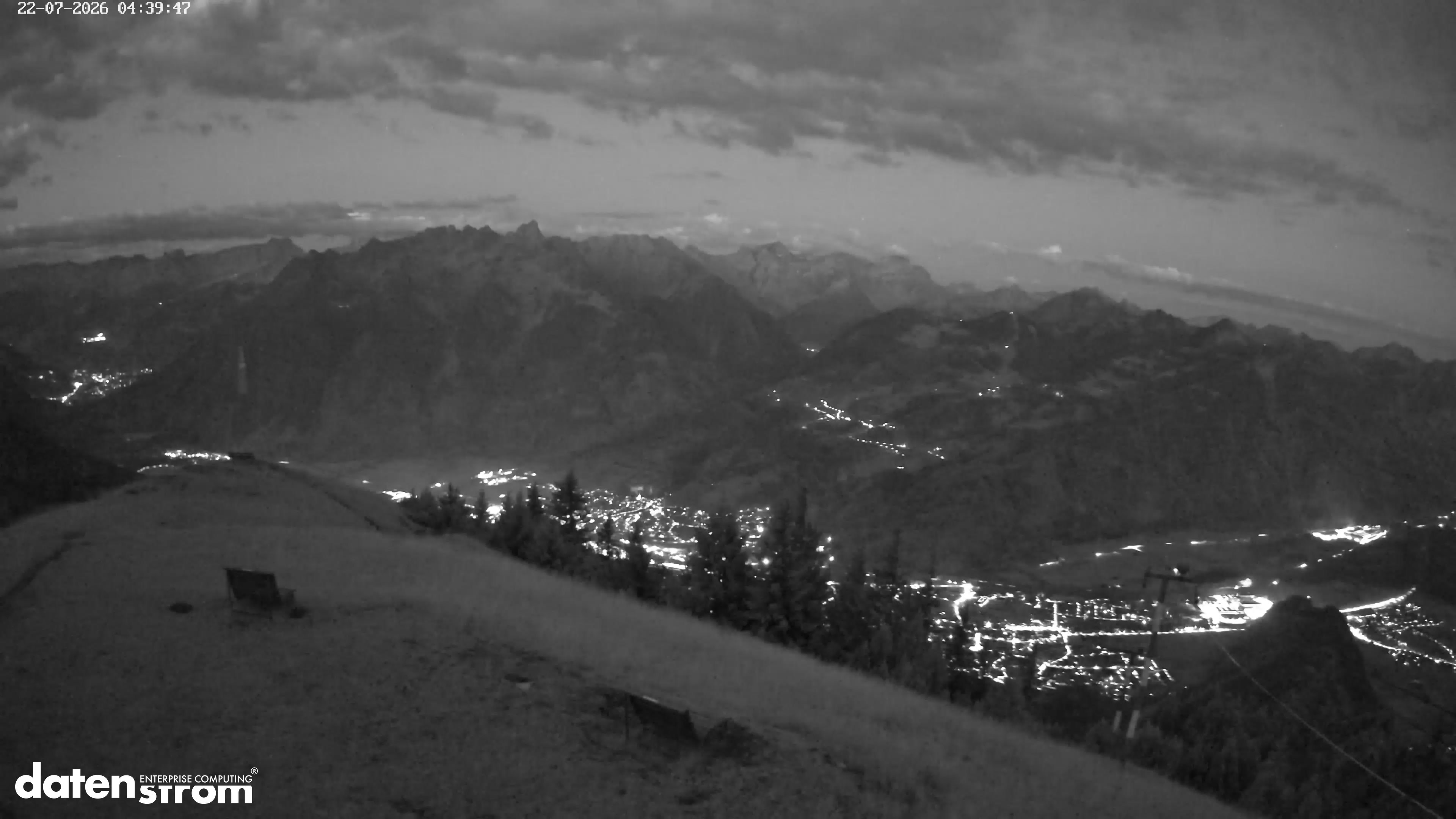 Frassenhütte – Zimba