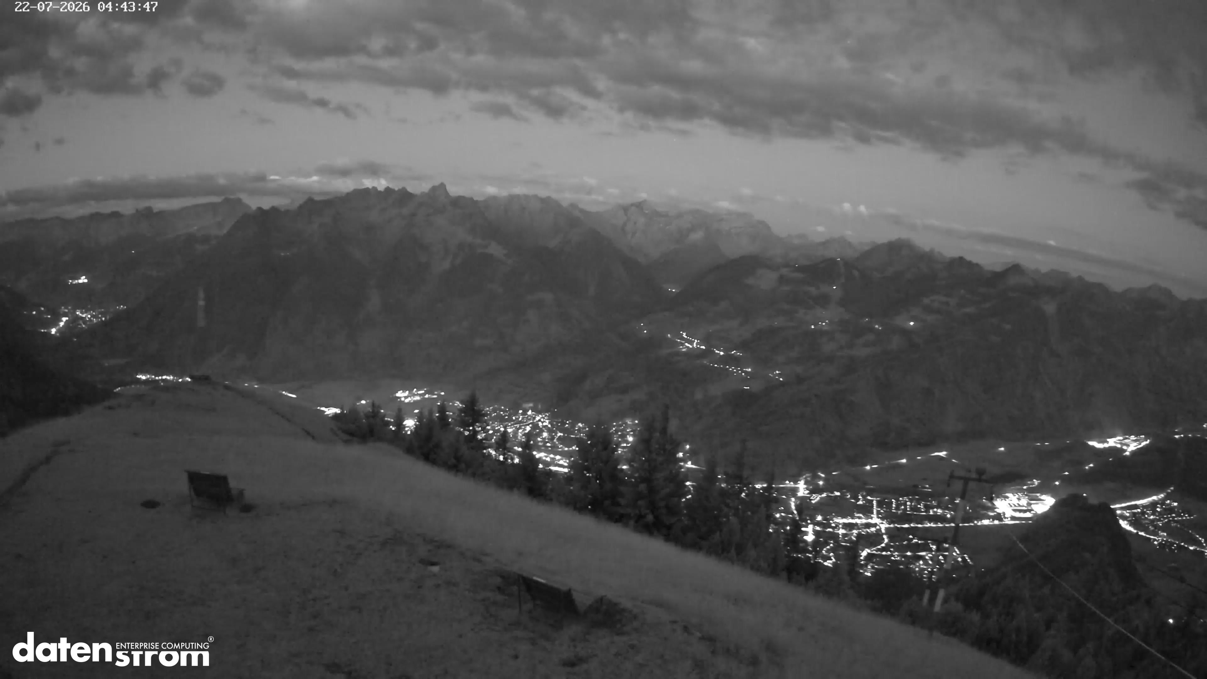 Frassenhütte – Zimba