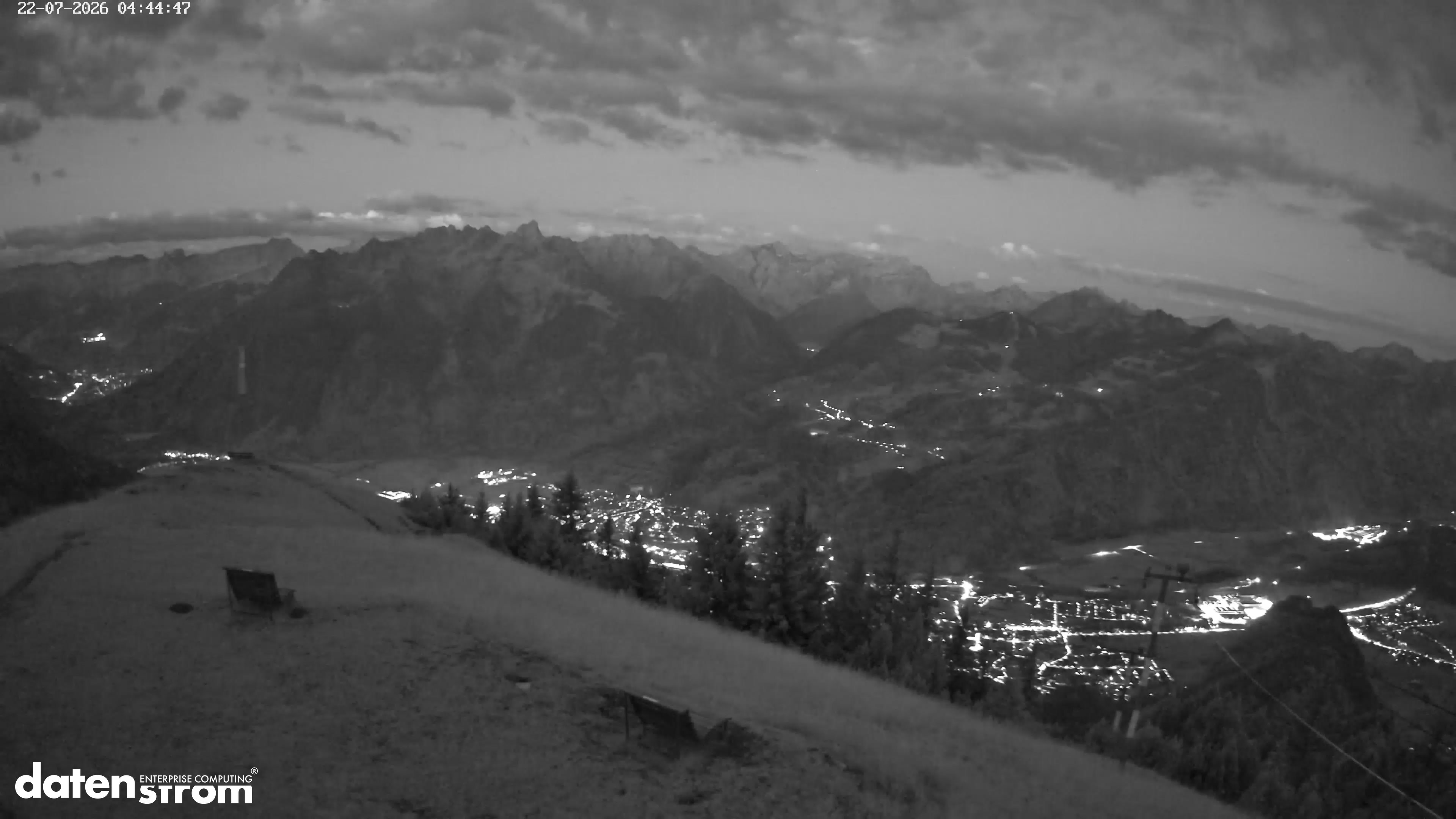 Frassenhütte – Zimba