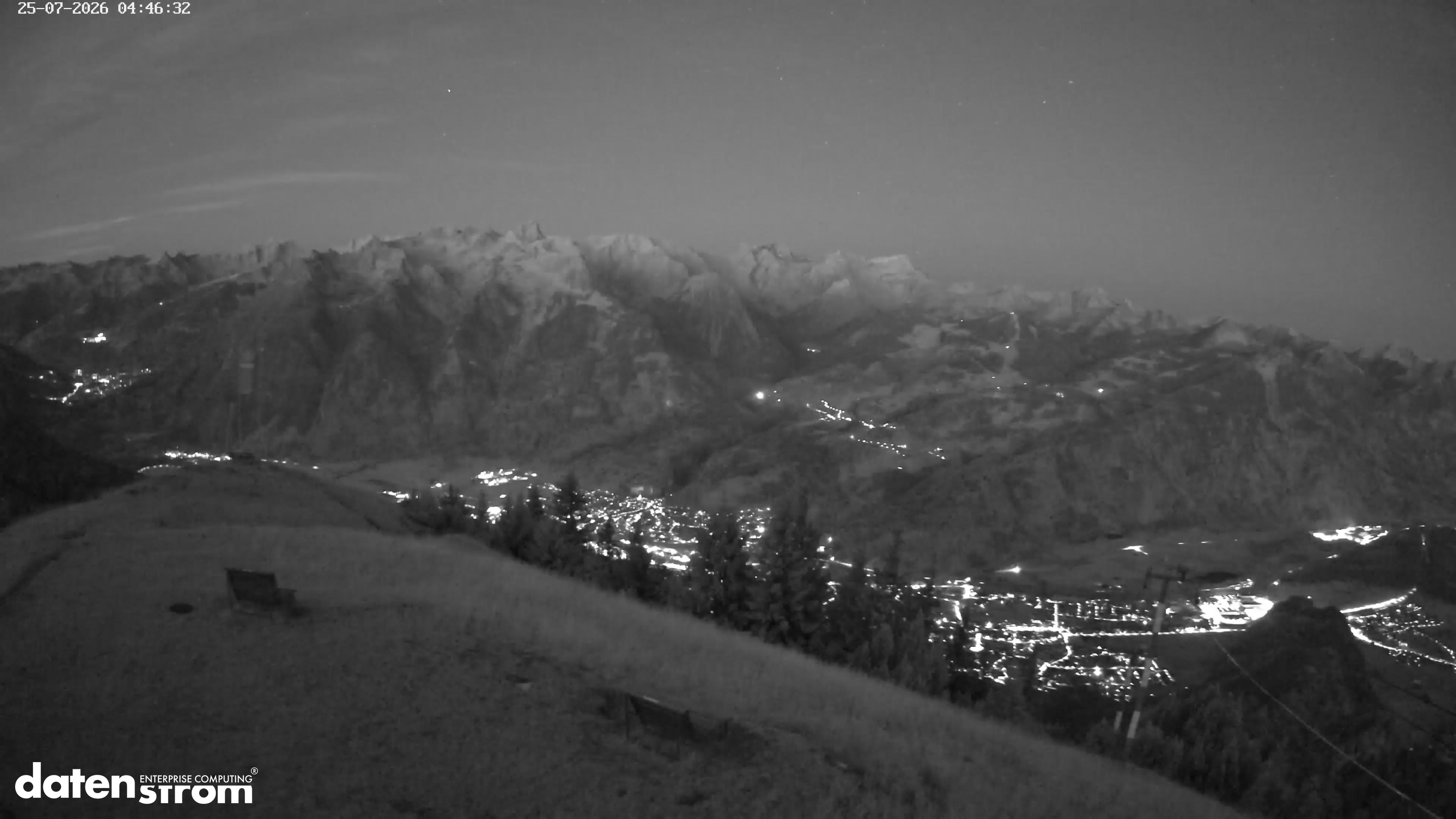 Frassenhütte – Zimba