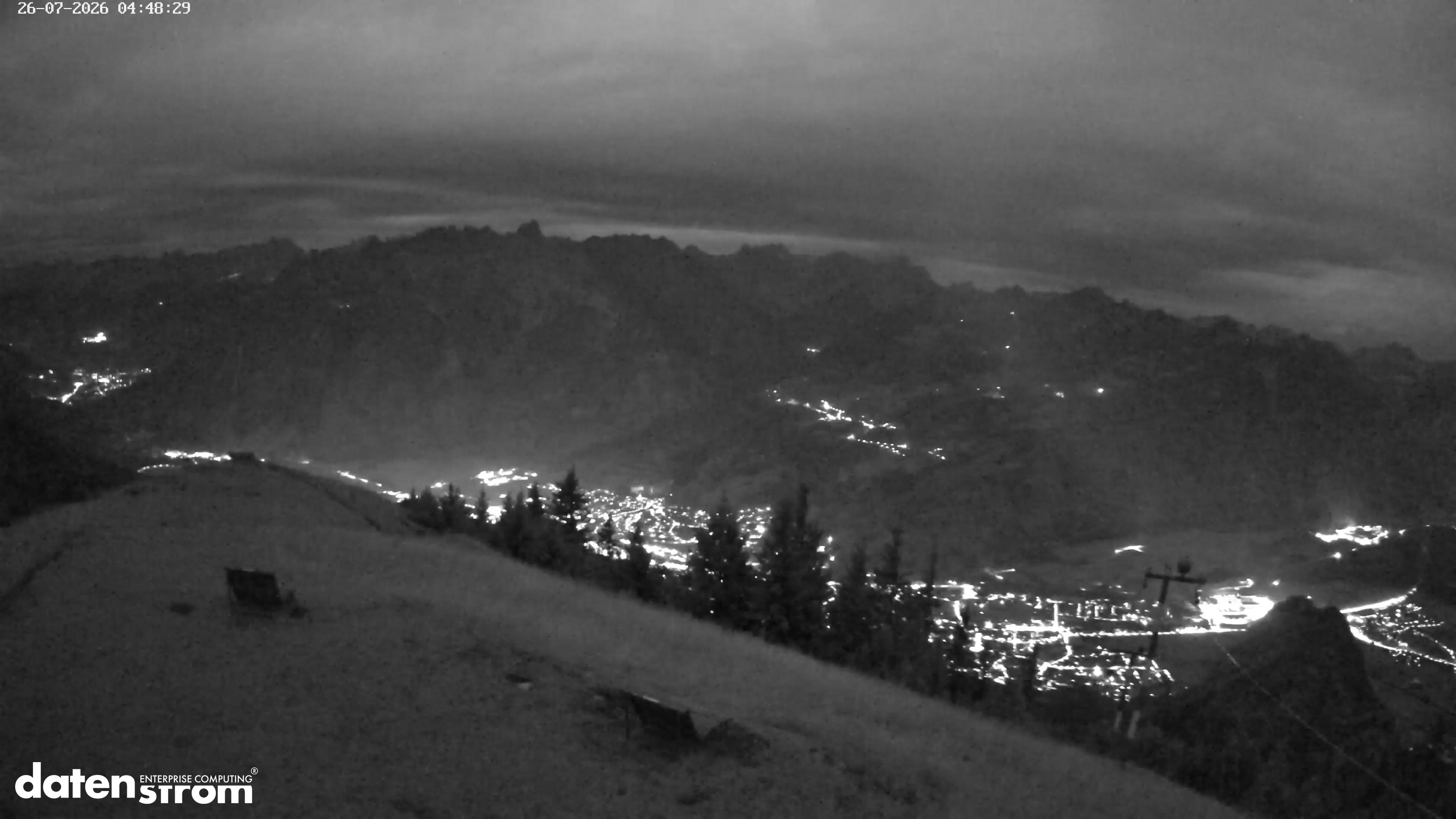 Frassenhütte – Zimba