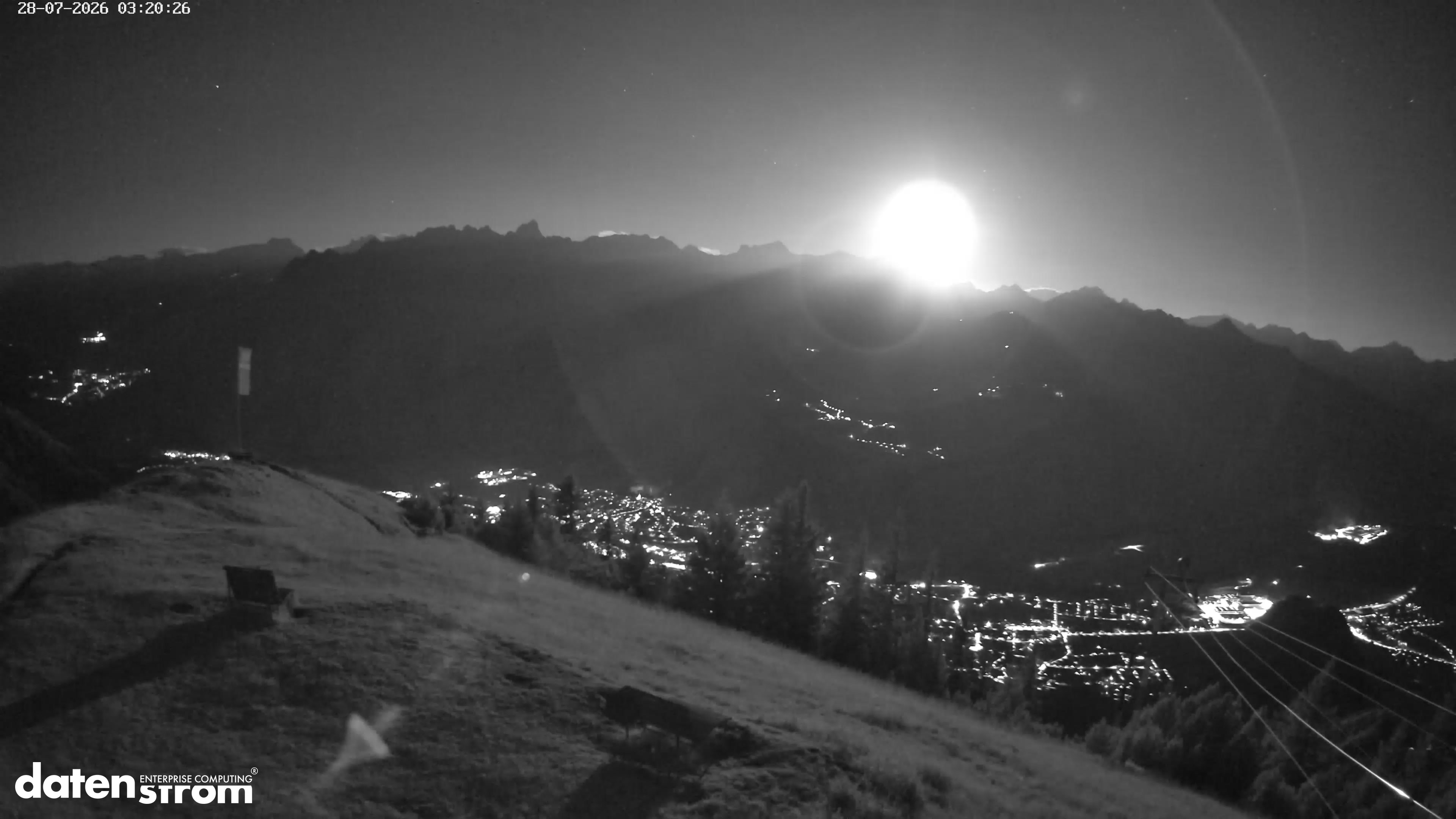 Frassenhütte – Zimba