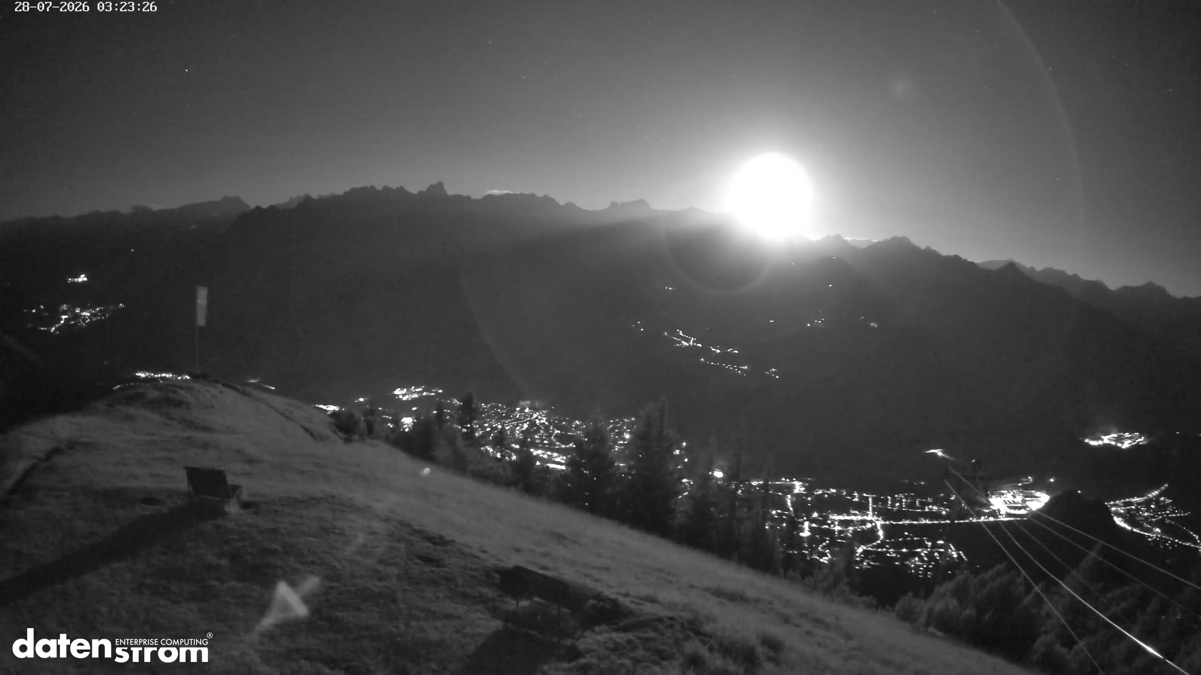 Frassenhütte – Zimba