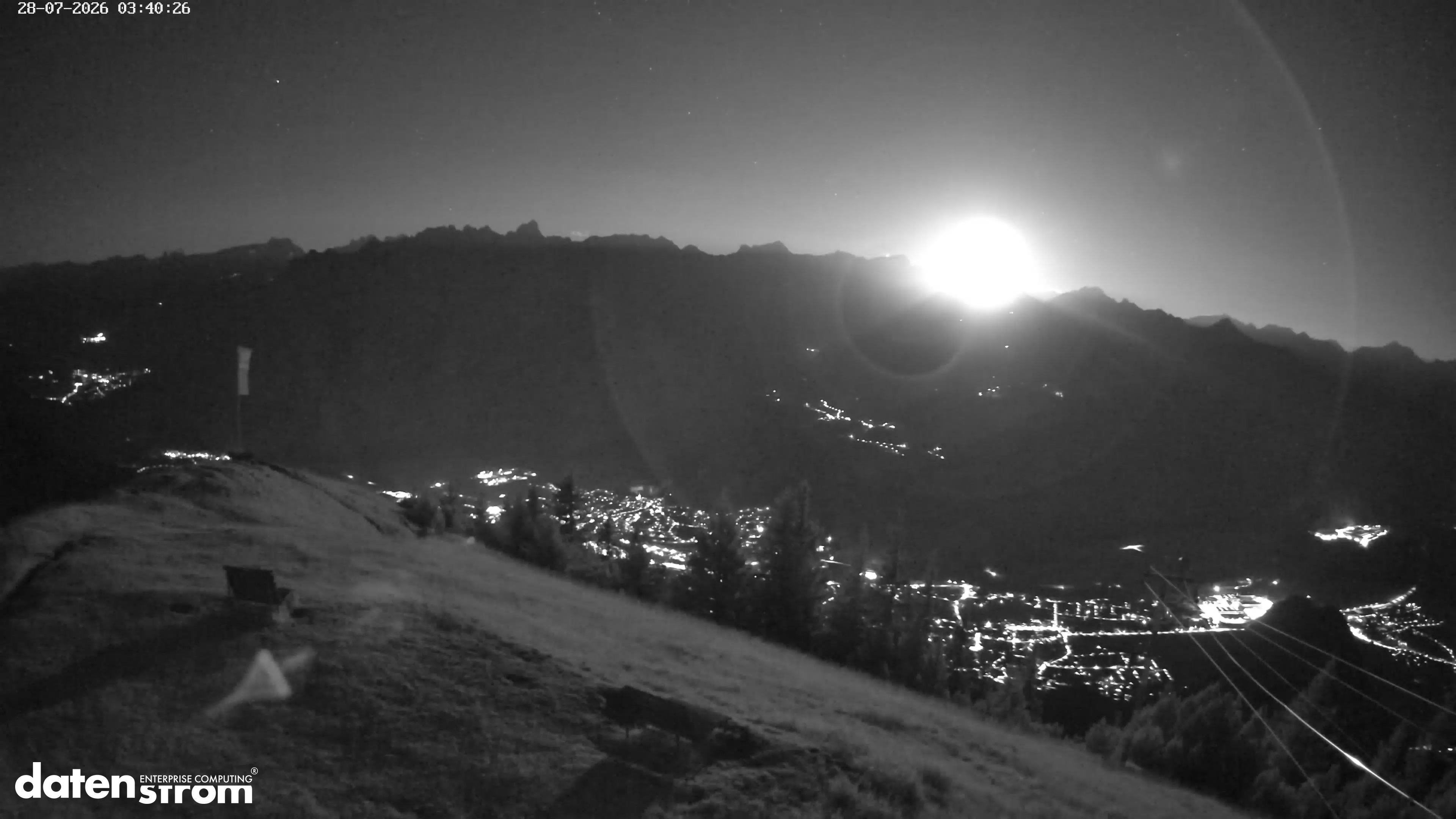 Frassenhütte – Zimba