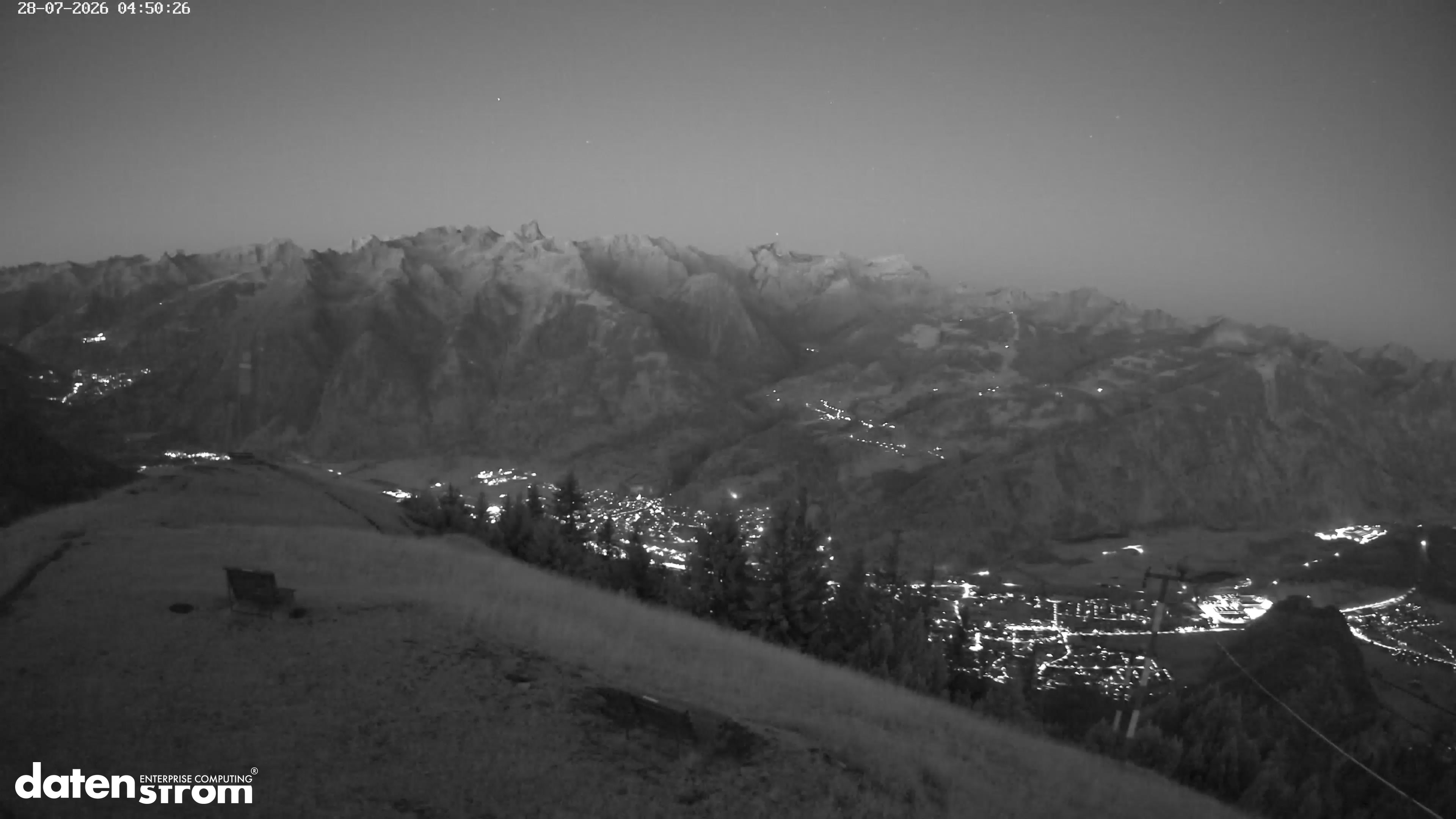Frassenhütte – Zimba