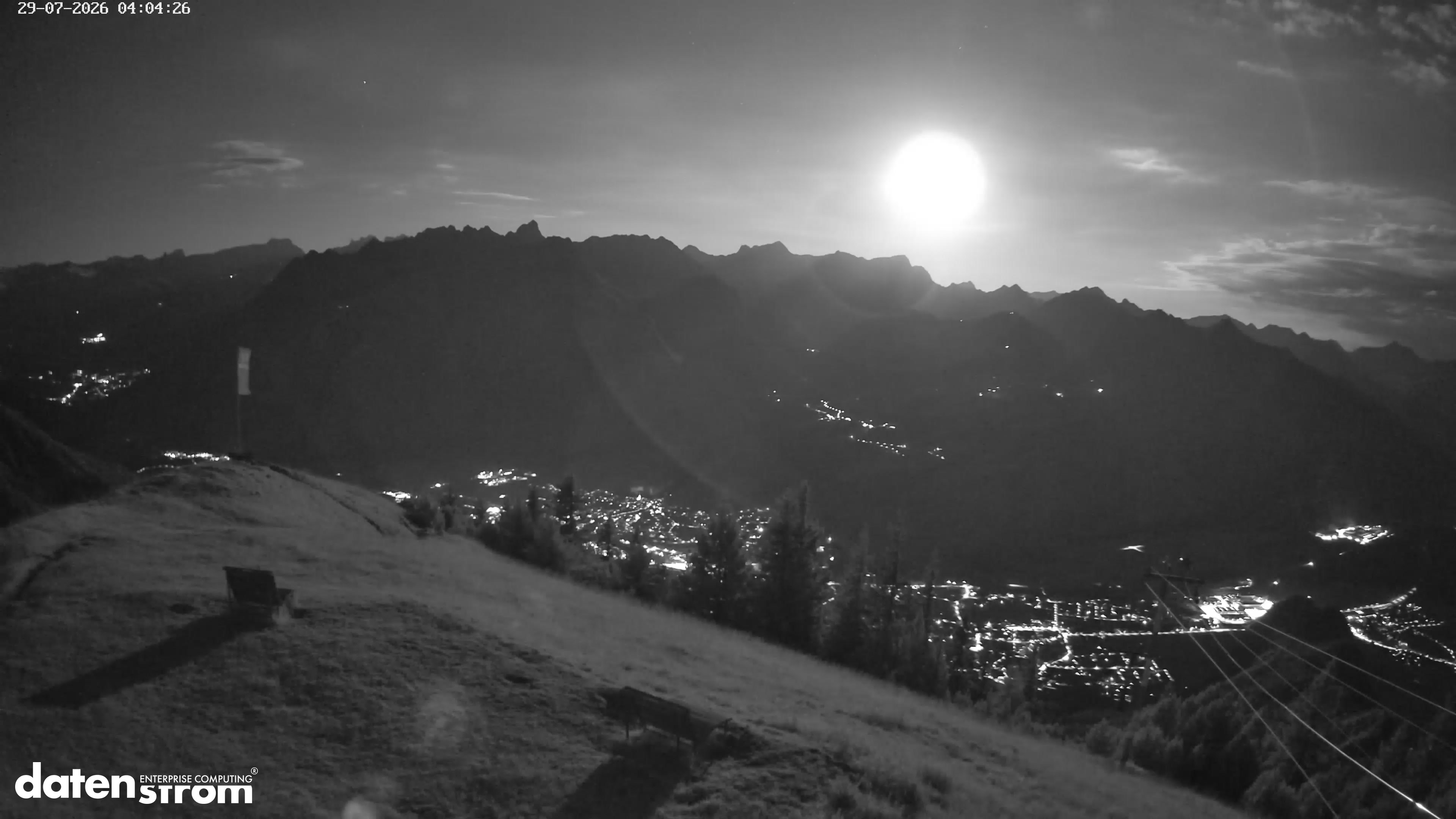 Frassenhütte – Zimba