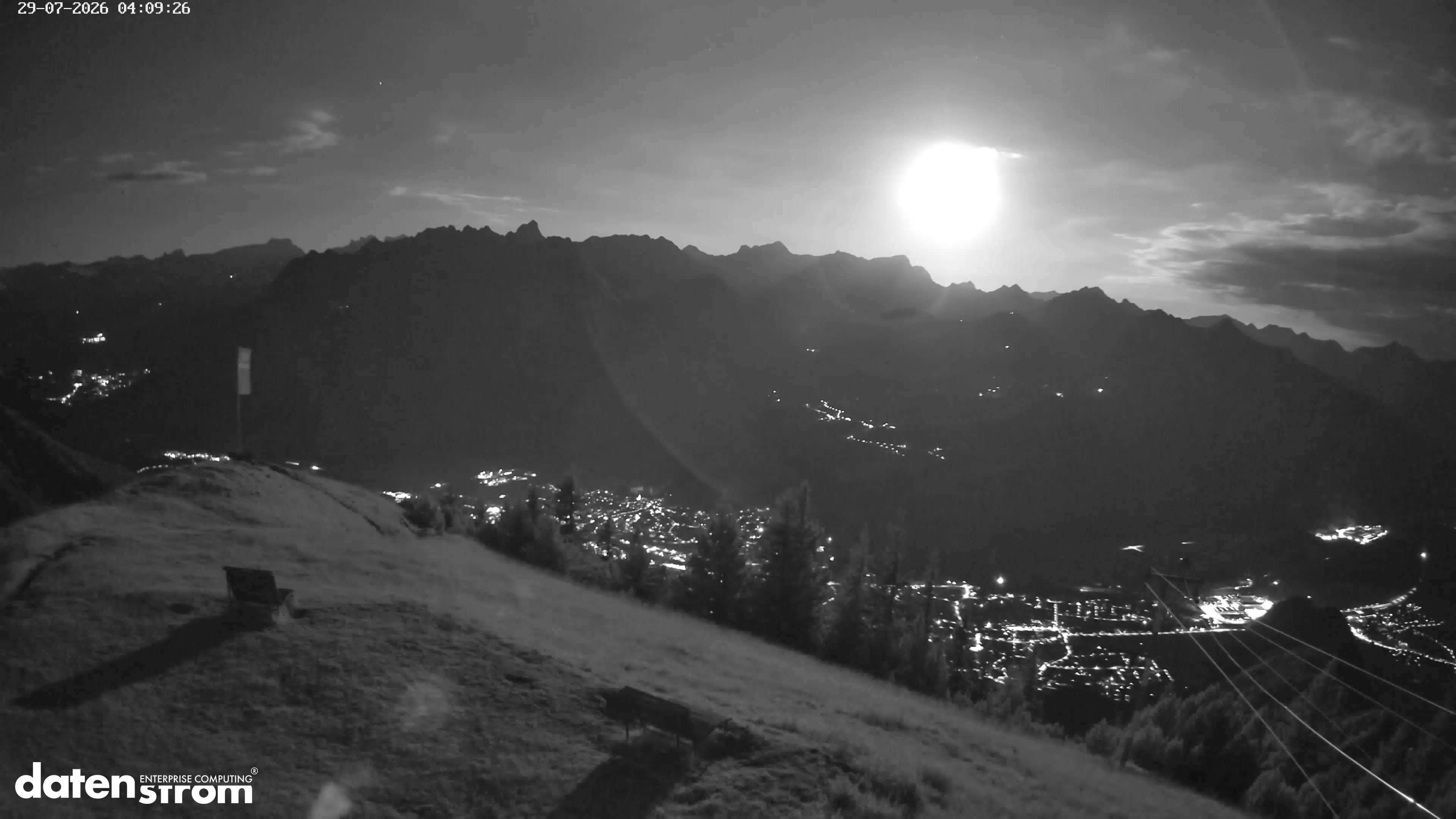 Frassenhütte – Zimba