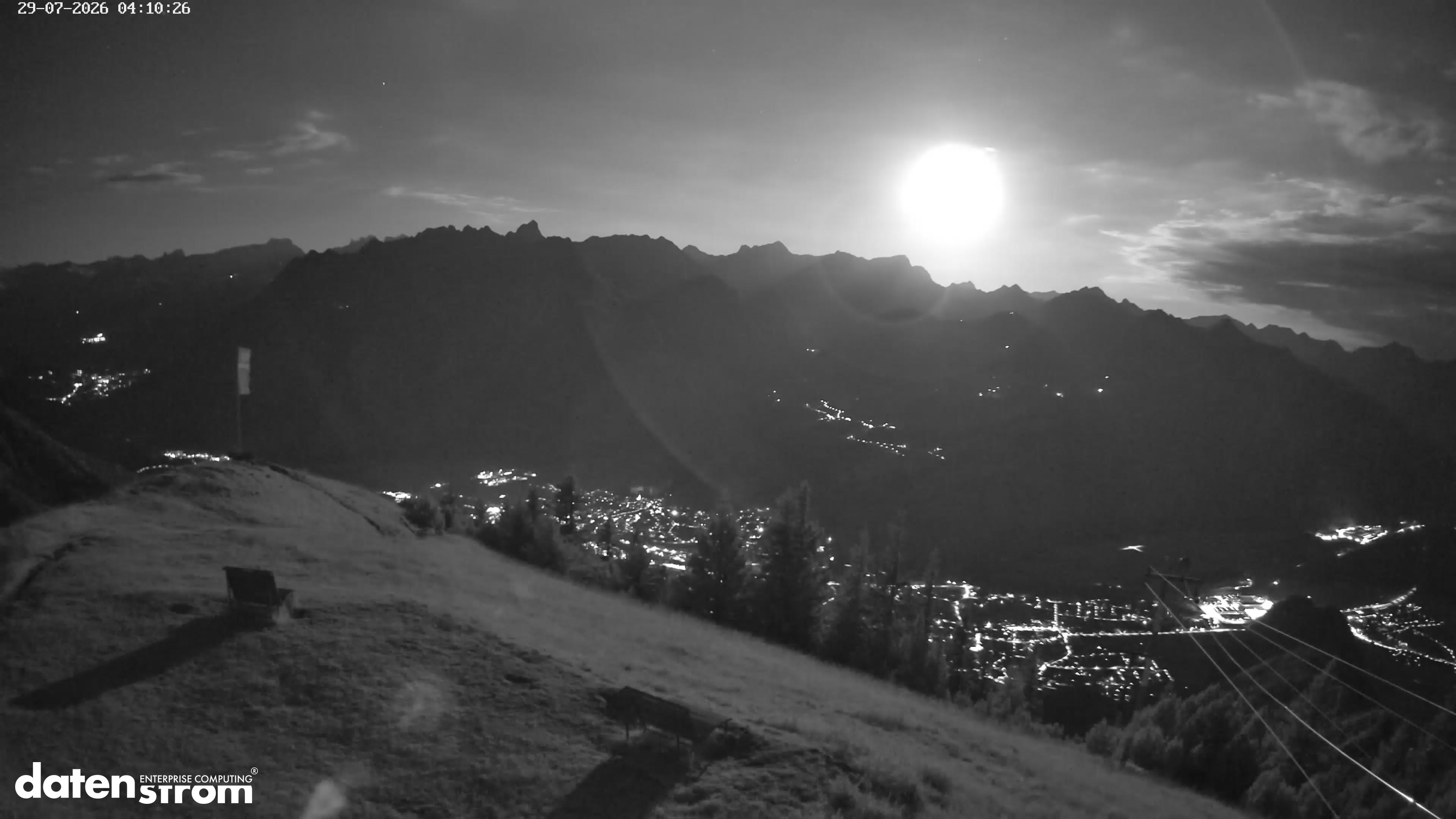 Frassenhütte – Zimba