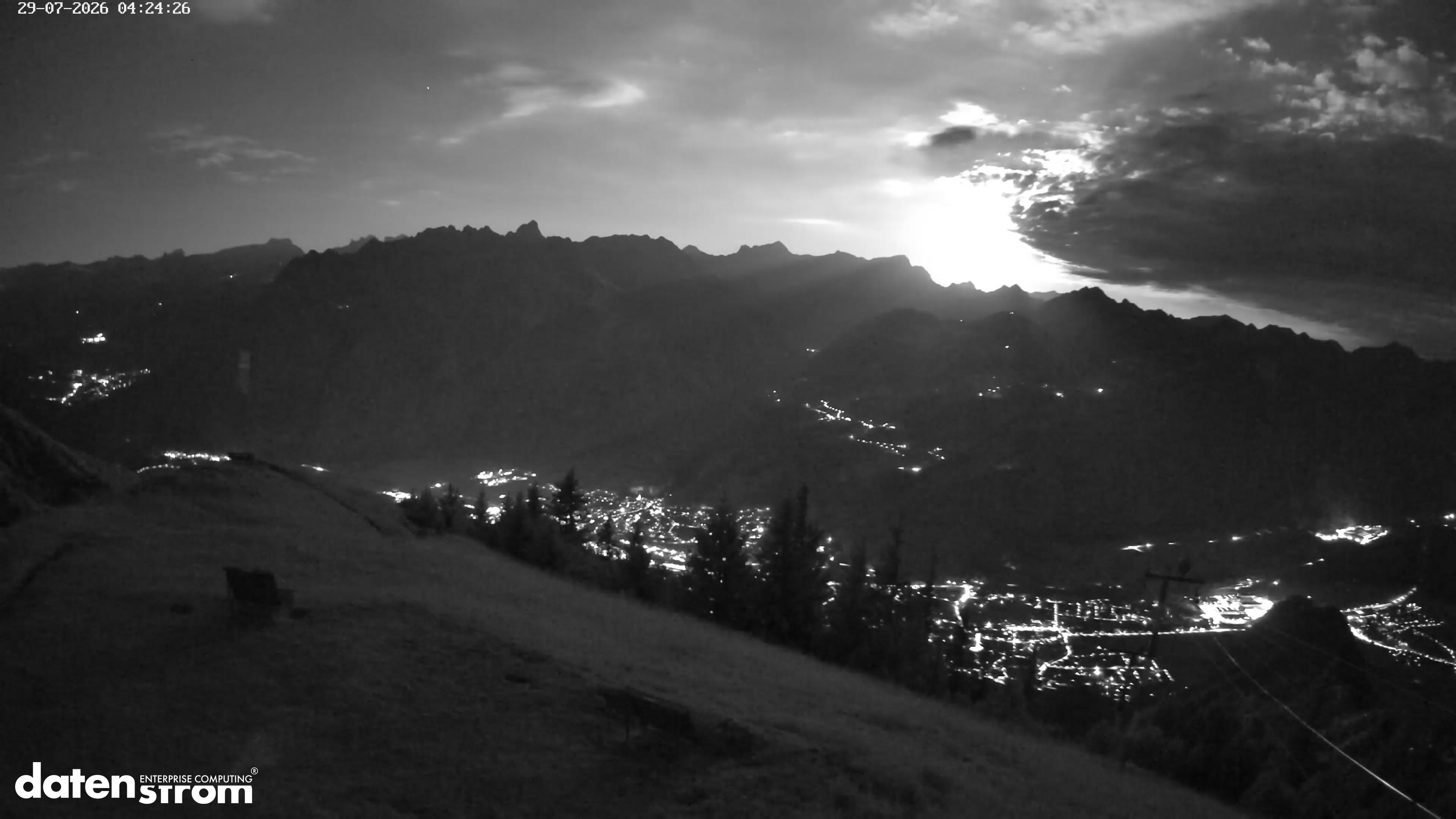Frassenhütte – Zimba