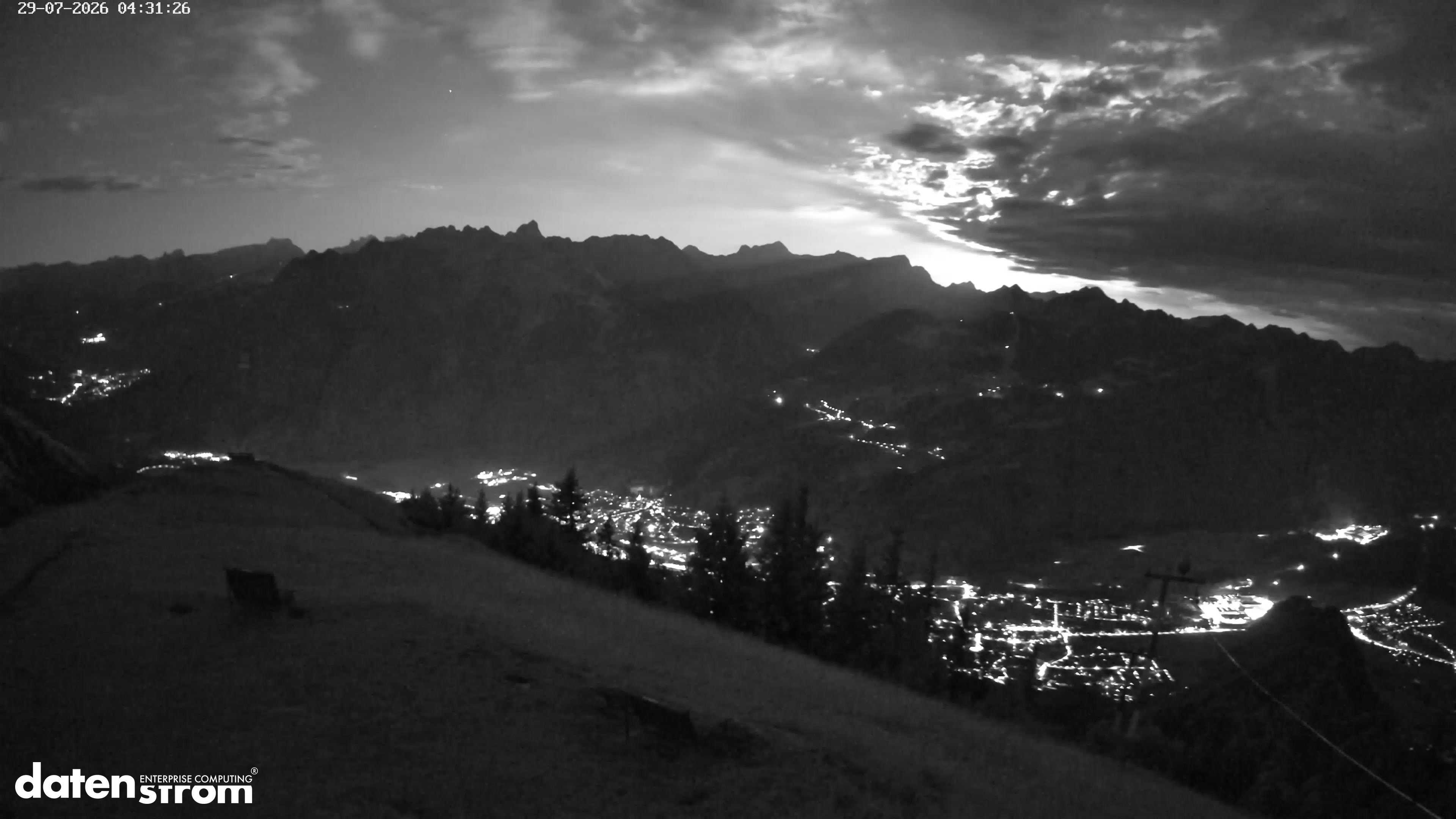 Frassenhütte – Zimba
