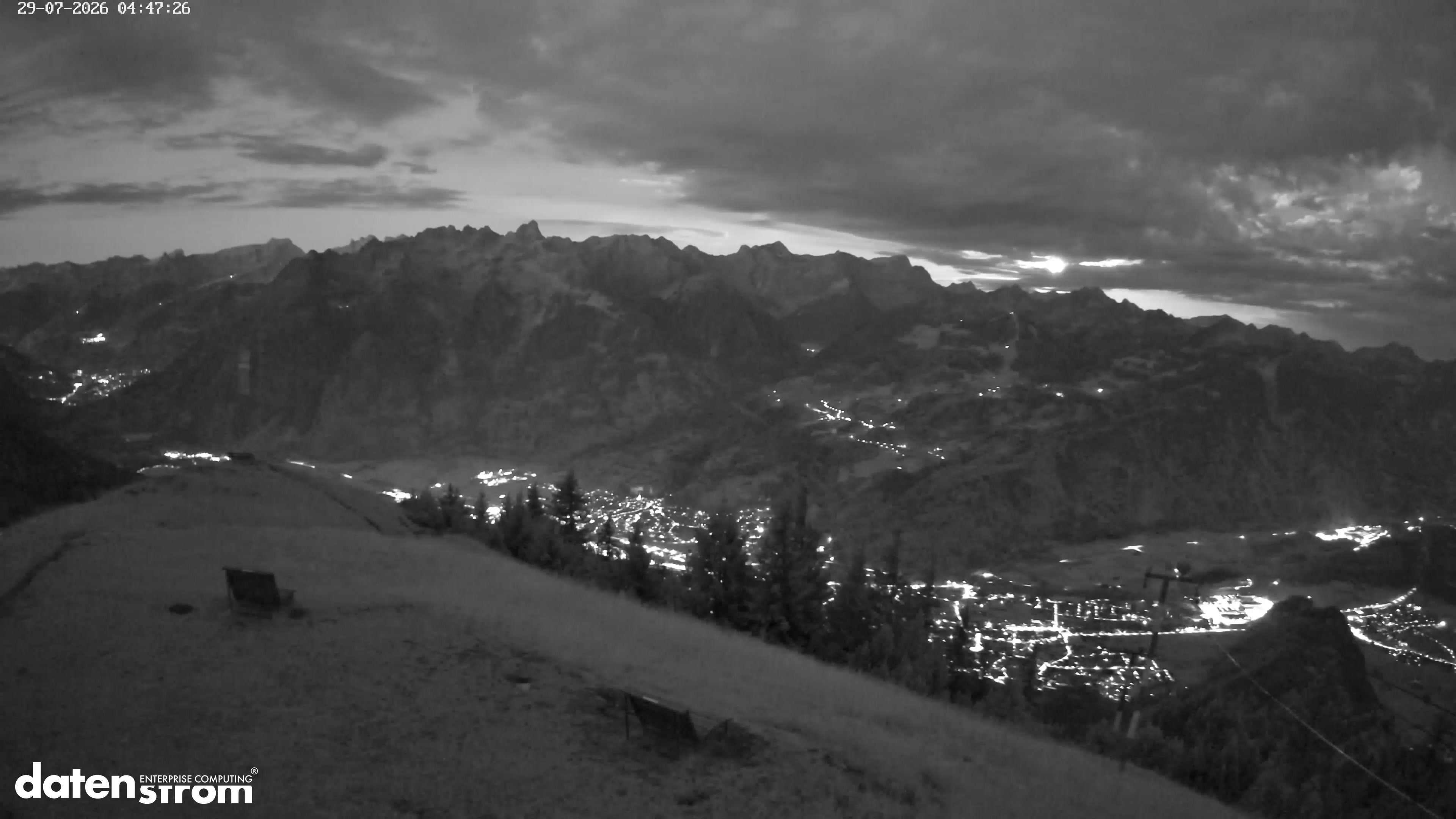 Frassenhütte – Zimba