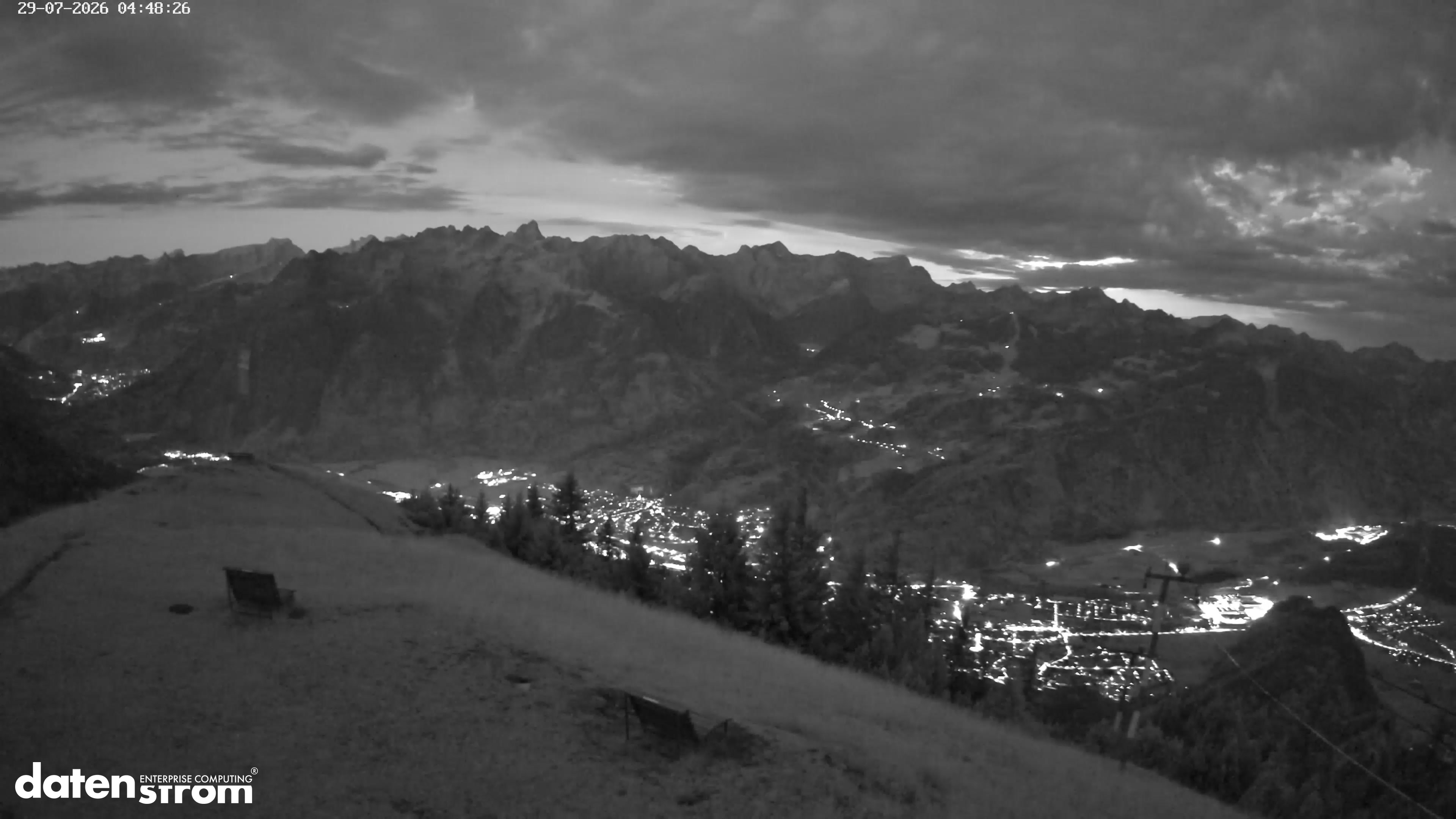 Frassenhütte – Zimba