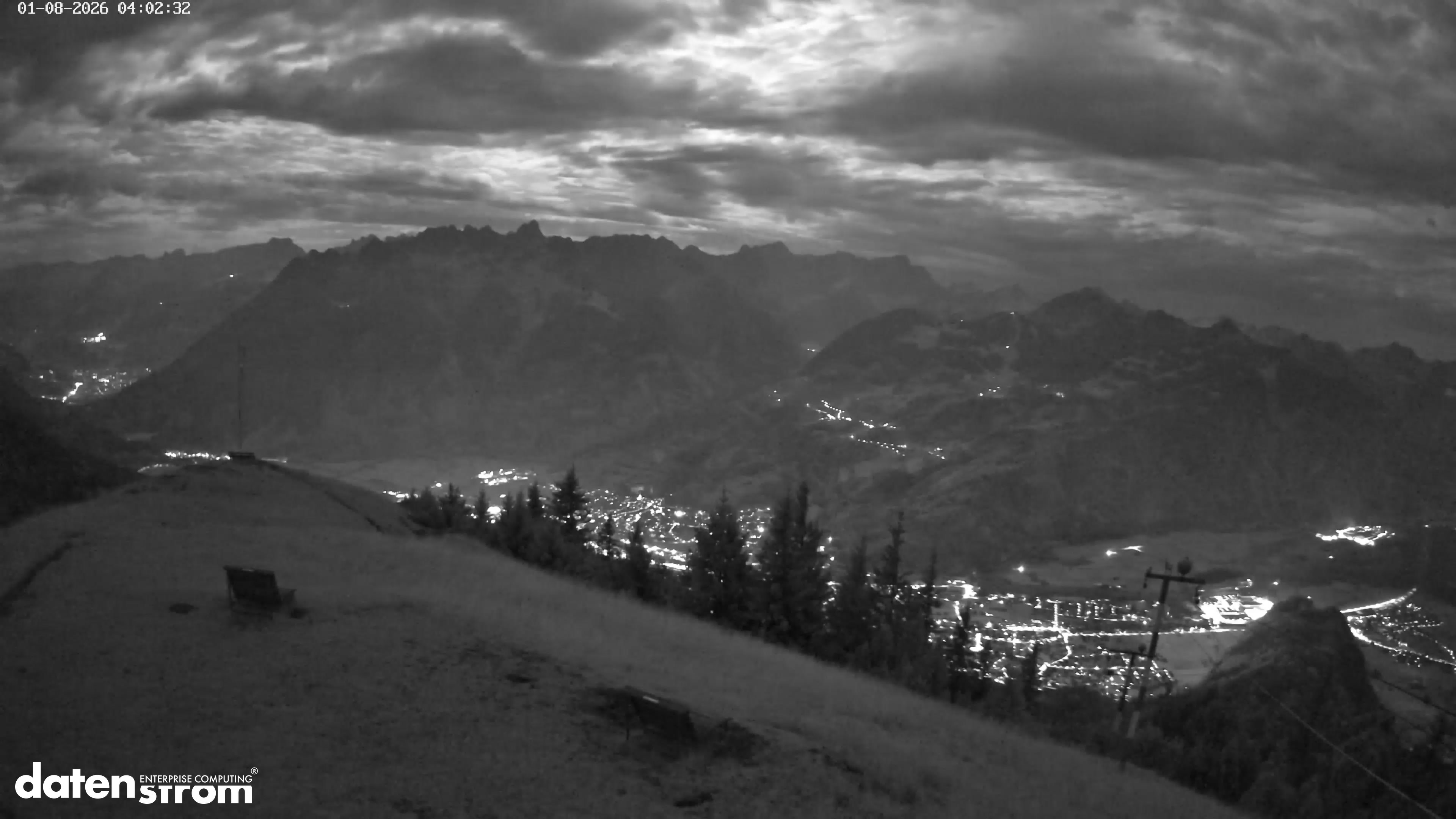Frassenhütte – Zimba