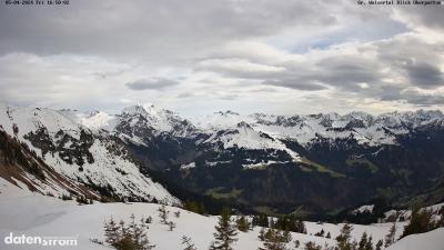 Großes Walsertal – Partnom