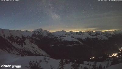 Großes Walsertal – Partnom