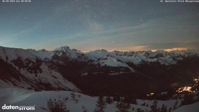 Großes Walsertal – Partnom