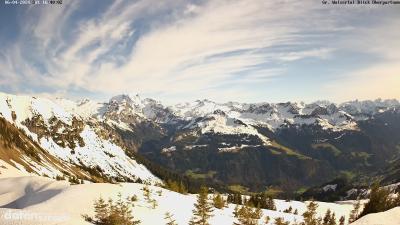 Großes Walsertal – Partnom