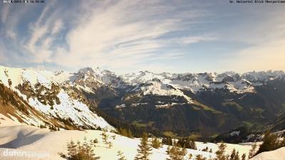 Großes Walsertal – Partnom