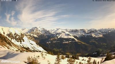 Großes Walsertal – Partnom