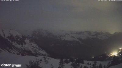 Großes Walsertal – Partnom