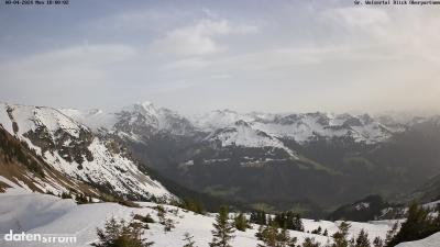 Großes Walsertal – Partnom