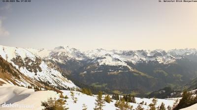 Großes Walsertal – Partnom