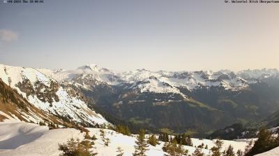 Großes Walsertal – Partnom