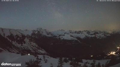 Großes Walsertal – Partnom