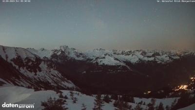 Großes Walsertal – Partnom