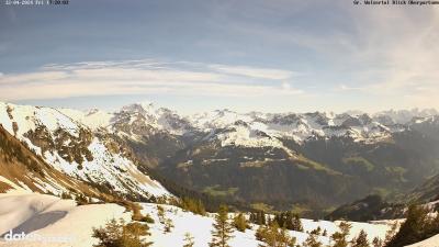 Großes Walsertal – Partnom