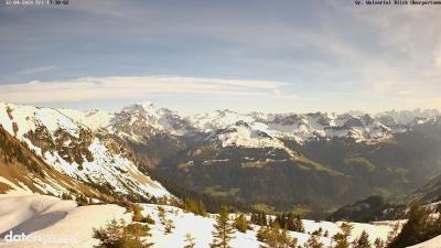 Großes Walsertal – Partnom
