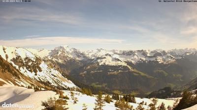 Großes Walsertal – Partnom
