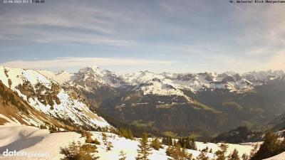 Großes Walsertal – Partnom