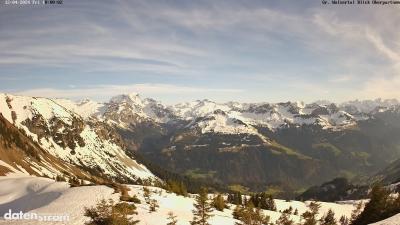 Großes Walsertal – Partnom