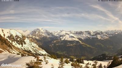 Großes Walsertal – Partnom