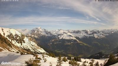 Großes Walsertal – Partnom