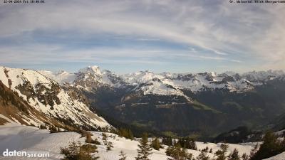 Großes Walsertal – Partnom