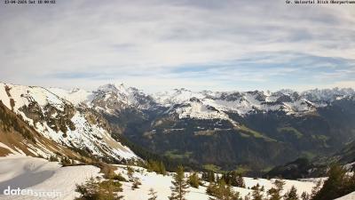 Großes Walsertal – Partnom