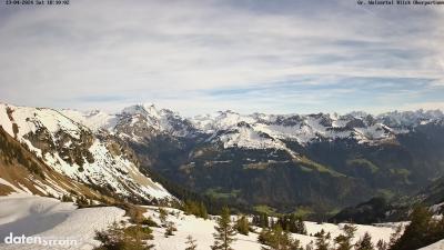 Großes Walsertal – Partnom
