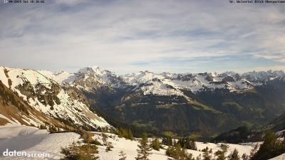 Großes Walsertal – Partnom