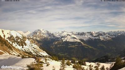 Großes Walsertal – Partnom