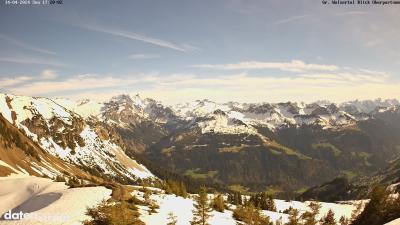 Großes Walsertal – Partnom