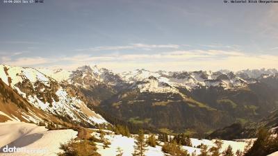 Großes Walsertal – Partnom