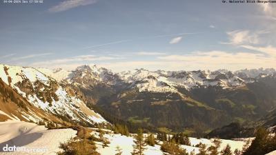Großes Walsertal – Partnom